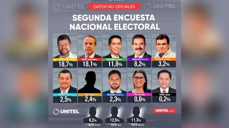 Imagen de WhatsApp 2025 07 14 a las 07.25.06 75b1cd86