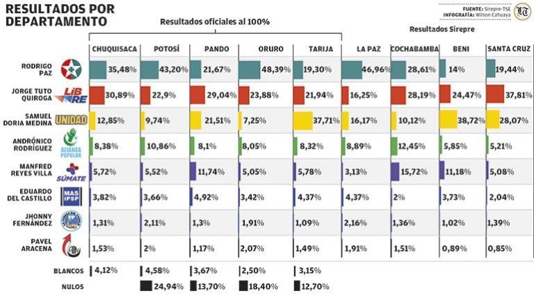 WhatsApp Image 2025 08 20 at 12.20.11