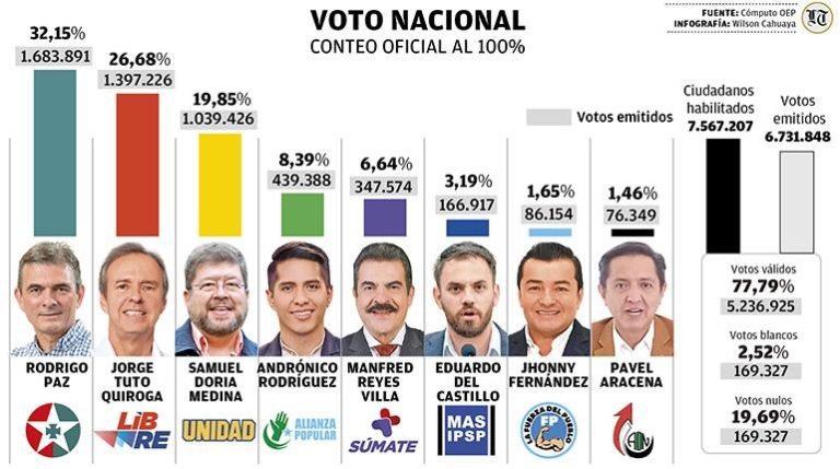 WhatsApp Image 2025 08 22 at 12.28.58