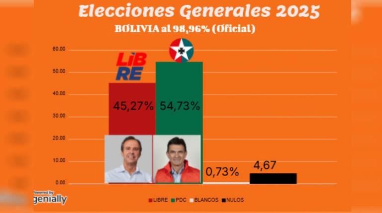 WhatsApp Image 2025 10 22 at 3.12.29 PM